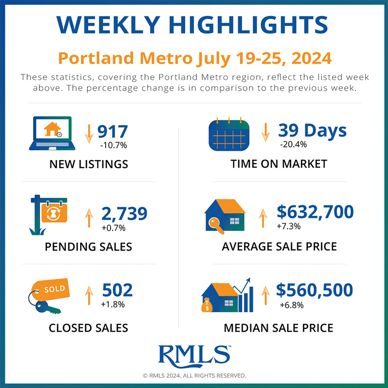 august-Weekly-Highlights